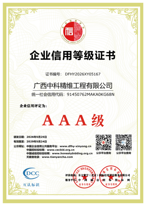 企业信用等级认证